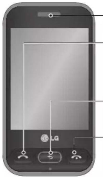 LG T320 - Présentation du téléphone - 1