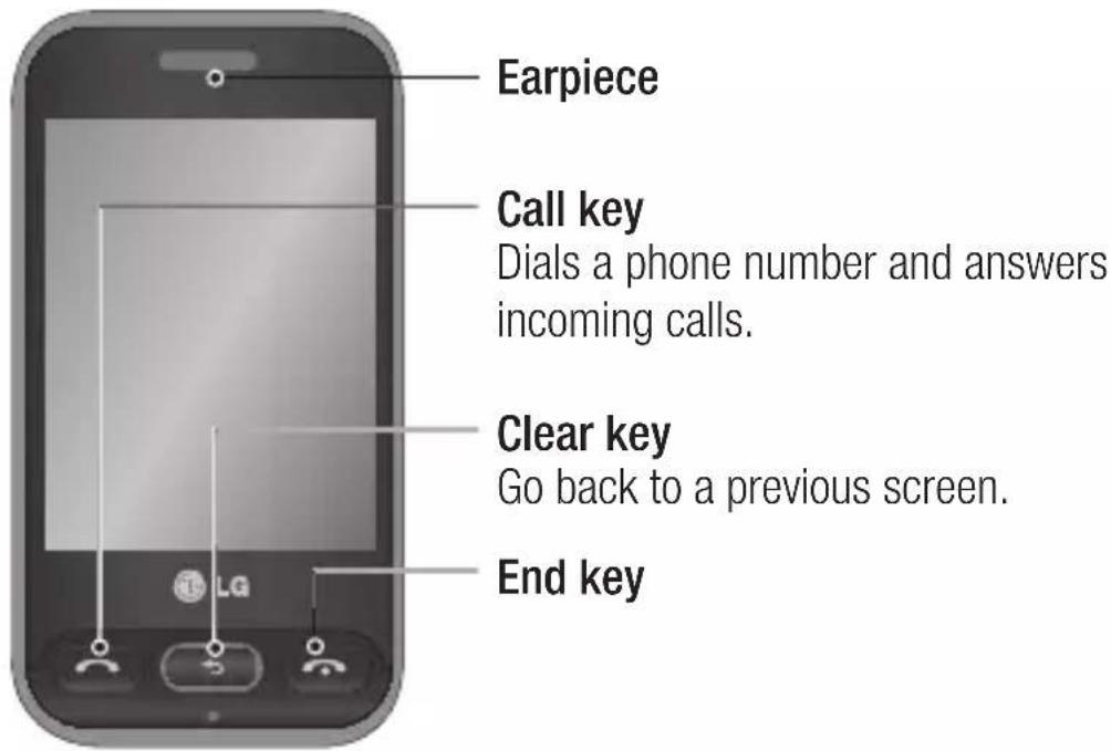 LG T320 - Phone Components - 1