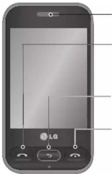 LG T320 - Componentes do telemóvel - 1