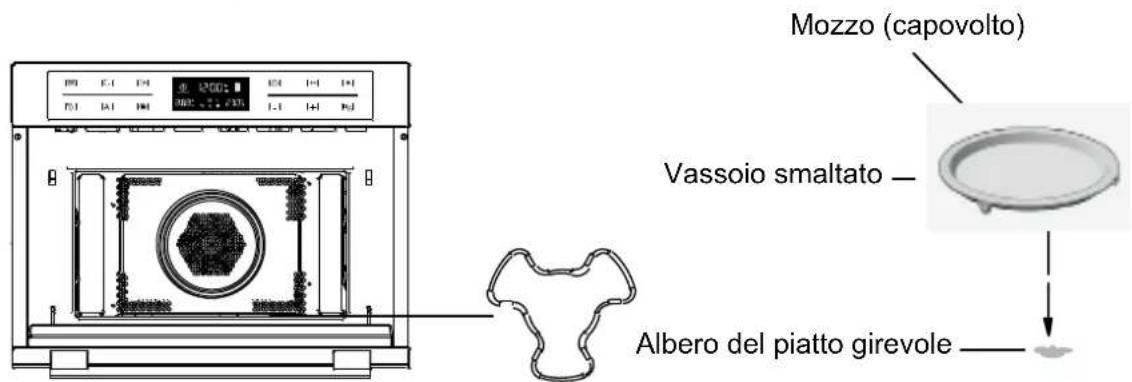 HOTPOINT-ARISTON MWK 434.1 XHA - Installazione del piatto girevole - 1