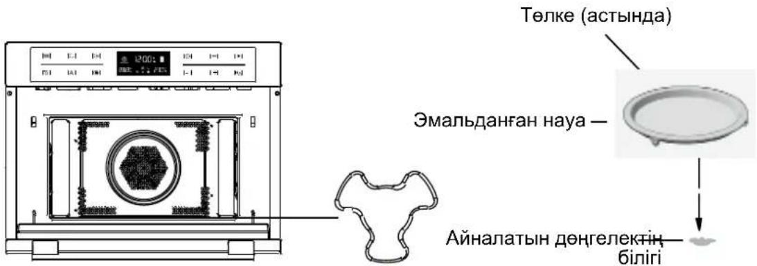 HOTPOINT-ARISTON MWK 434.1 XHA - Айналатын дөңгелекті орнату - 1