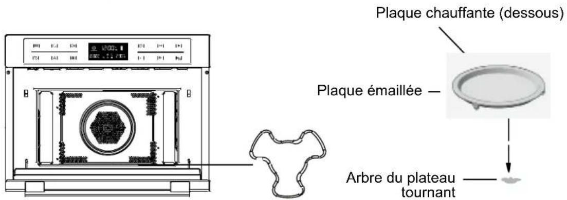 HOTPOINT-ARISTON MWK 434.1 XHA - Installation du plateau tournant - 1