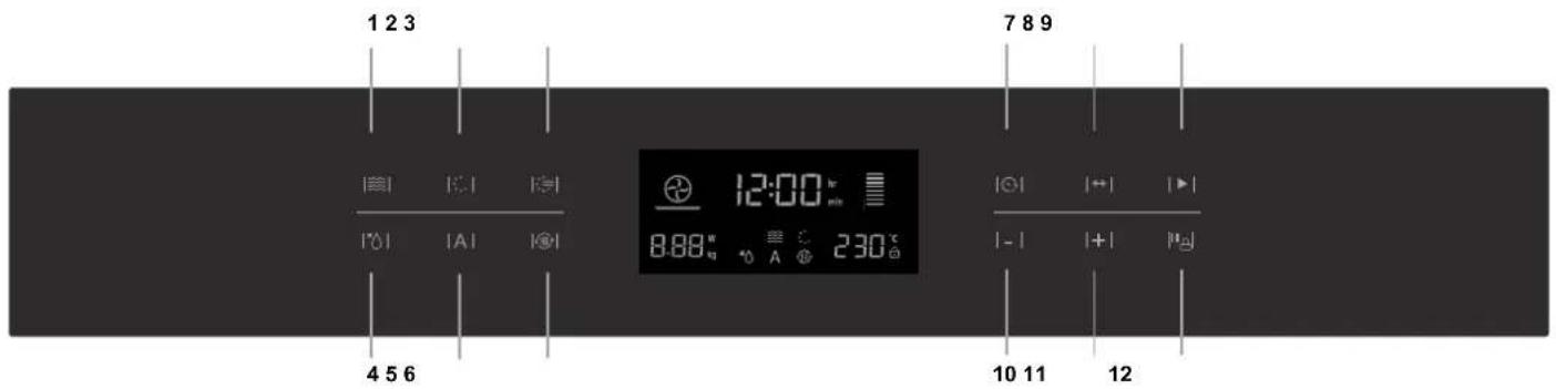 HOTPOINT-ARISTON MWK 434.1 XHA - Fırın Parça ve Aksesuarlarının İsimleri - 3