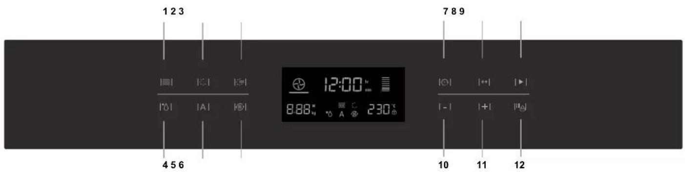 HOTPOINT-ARISTON MWK 434.1 XHA - Пеш бөліктерінің және қосалқы құралдарының атаулары - 3