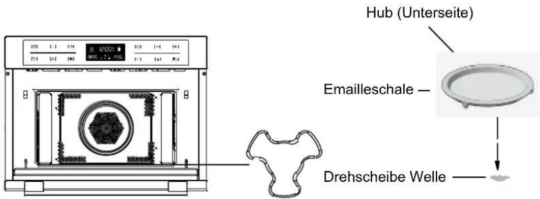 HOTPOINT-ARISTON MWK 434.1 XHA - Drehteller installieren - 1