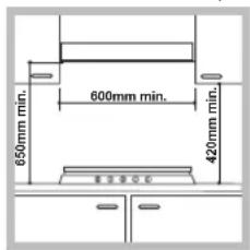 HOTPOINT-ARISTON PKL 642 D2IXHAR - Empotramiento - 1