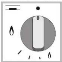 HOTPOINT-ARISTON PKL 642 D2IXHAR - Regulación discreta de la llama - 1