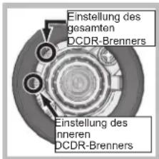 HOTPOINT-ARISTON PKL 642 D2IXHAR - Austausch der Düsen bei Brennern mit unabhängiger "Doppelflamme" - 4