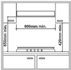 HOTPOINT-ARISTON PKL 642 D2IXHAR - Einbau - 1