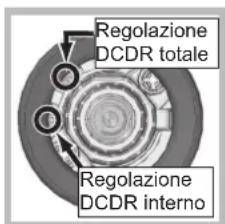 HOTPOINT-ARISTON PKL 642 D2IXHAR - Sostituazione degli ugelli su bruciatore a "doppie fiamme" indipendenti - 4