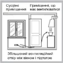 HOTPOINT-ARISTON PKL 642 D2IXHAR - Po3MiueHn - 4