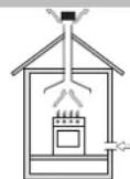 HOTPOINT-ARISTON PKL 642 D2IXHAR - Po3MiueHn - 1