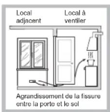HOTPOINT-ARISTON PKL 642 D2IXHAR - Positionnement - 3