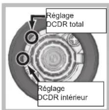 HOTPOINT-ARISTON PKL 642 D2IXHAR - Remplacement des injecteurs sur le brûleur "deux flammes" indépendantes - 4