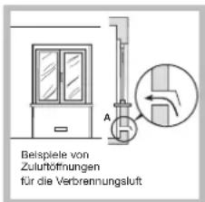 HOTPOINT-ARISTON PKL 642 D2IXHAR - Aufstellung - 3