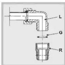 HOTPOINT-ARISTON PKL 642 D2IXHAR - Raccordement gaz - 1