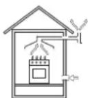 HOTPOINT-ARISTON PKL 642 D2IXHAR - Po3MiueHn - 2