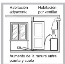 HOTPOINT-ARISTON PKL 642 D2IXHAR - Colocacion - 3
