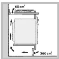 HOTPOINT-ARISTON PKL 642 D2IXHAR - Ventilação - 3