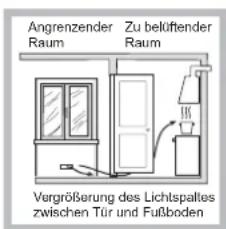 HOTPOINT-ARISTON PKL 642 D2IXHAR - Aufstellung - 4