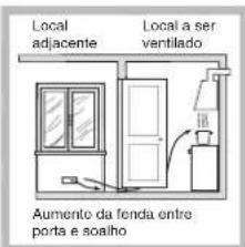 HOTPOINT-ARISTON PKL 642 D2IXHAR - Posicionamento - 3