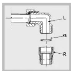 HOTPOINT-ARISTON PKL 642 D2IXHAR - Anschluss an die Gasleitung - 1