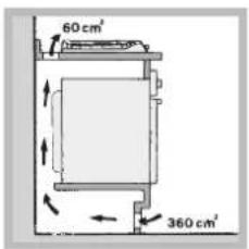 HOTPOINT-ARISTON PKL 752 UIXHA - Ventilation - 3