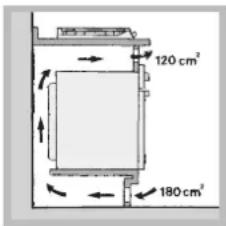 HOTPOINT-ARISTON PKL 752 UIXHA - Aerazione - 4