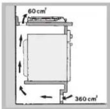 HOTPOINT-ARISTON PKL 752 UIXHA - Aireación - 3