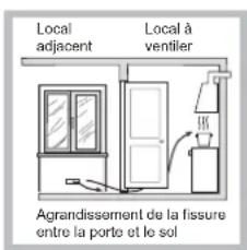 HOTPOINT-ARISTON PKL 752 UIXHA - Positionnement - 3