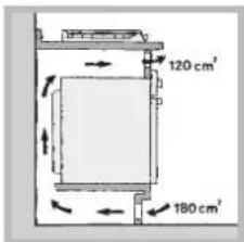 HOTPOINT-ARISTON PKL 752 UIXHA - Aireación - 4