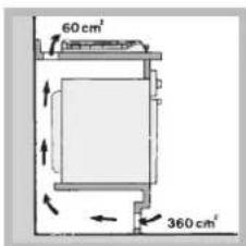 HOTPOINT-ARISTON PKL 752 UIXHA - Aération - 3