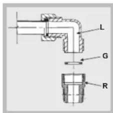 HOTPOINT-ARISTON PKL 752 UIXHA - Anschluss an die Gasleitung - 1