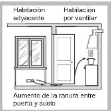 HOTPOINT-ARISTON PKL 752 UIXHA - Colocacion - 3