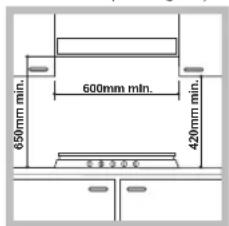 HOTPOINT-ARISTON PKL 752 UIXHA - Incasso - 1