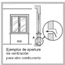 HOTPOINT-ARISTON PKL 752 UIXHA - Colocacion - 2