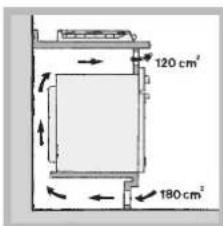 HOTPOINT-ARISTON PKL 752 UIXHA - Aération - 4