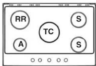 HOTPOINT-ARISTON PKL 752 UIXHA - Caratteristiche dei brucatori ed ugelli - 3
