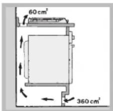 HOTPOINT-ARISTON PKL 752 UIXHA - Ventilatie - 3