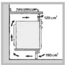 HOTPOINT-ARISTON PKL 752 UIXHA - Ventilation - 4