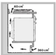 HOTPOINT-ARISTON PKL 752 UIXHA - Belüftung - 3