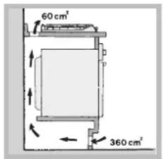 HOTPOINT-ARISTON PKL 752 UIXHA - Aerazione - 3