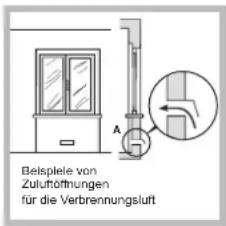 HOTPOINT-ARISTON PKL 752 UIXHA - Aufstellung - 2