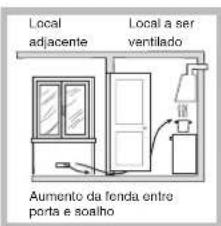 HOTPOINT-ARISTON PHN 962 TSIXHA - Posicionamento - 3