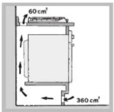 HOTPOINT-ARISTON PHN 962 TSIXHA - Ventilação - 3
