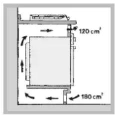 HOTPOINT-ARISTON PHN 962 TSIXHA - Ventilation - 4