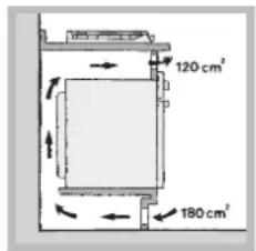 HOTPOINT-ARISTON PHN 962 TSIXHA - Ventilação - 4