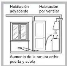 HOTPOINT-ARISTON PHN 962 TSIXHA - Colocación - 3