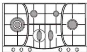 HOTPOINT-ARISTON PHN 962 TSIXHA - Conselhos práticos para a utilização dos queimadores principals "Semi-Peixeira" - 5