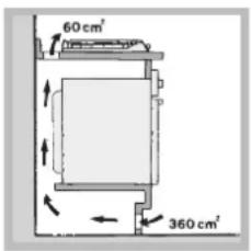 HOTPOINT-ARISTON PHN 962 TSIXHA - Aération - 3